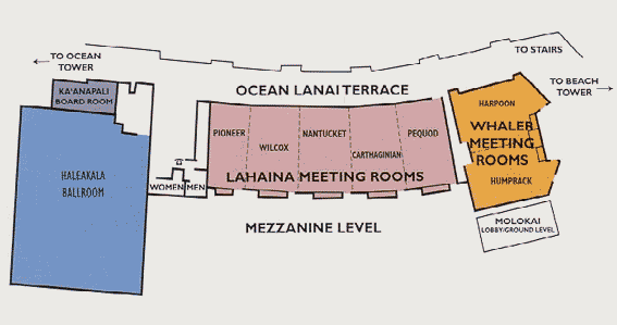 Floor Plan Mezzanine