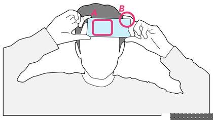 FeverPhone: Accessible Core-Body Temperature Sensing for Fever Monitoring Using Commodity Smartphones