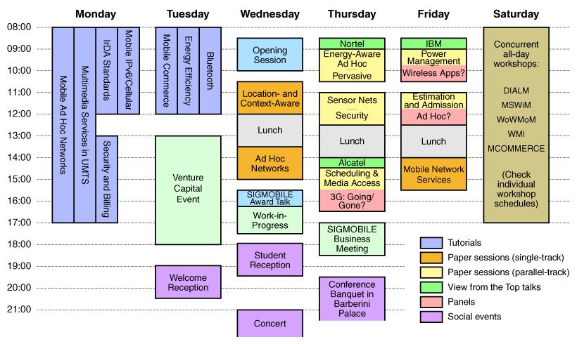 schedule
