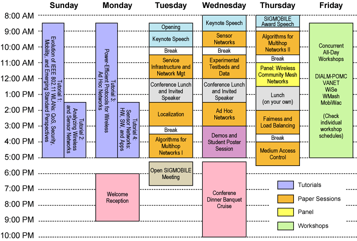 Program-at-a-Glance
