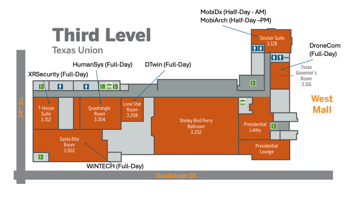 Workshops Level 3