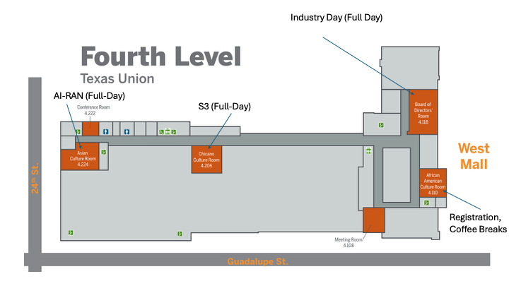 Workshops Level 4