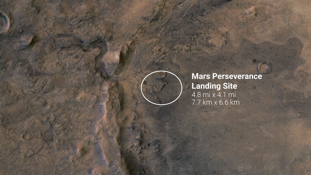 Perseverance Rover Landing Ellipse in Jezero Crater